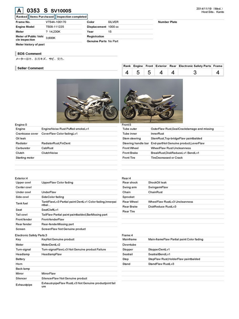 Купить мотоцикл Suzuki SV1000S 2003 фото 3